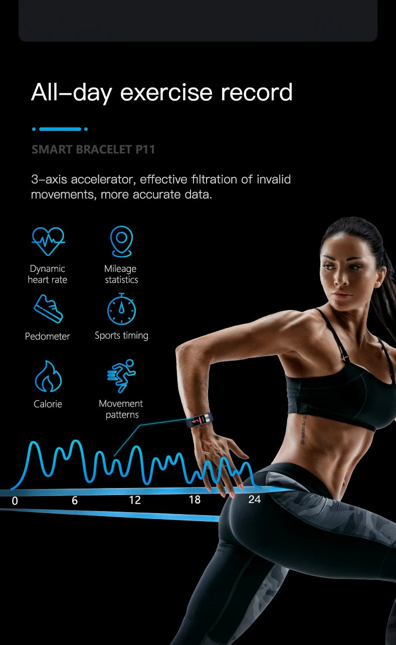 Nexora ECG1 Health Wristband