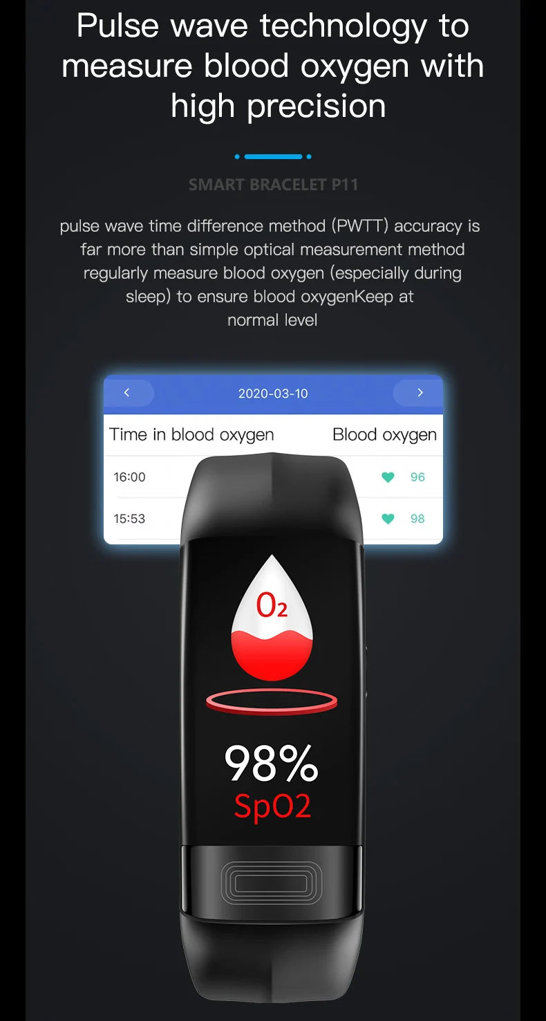Nexora ECG1 Health Wristband