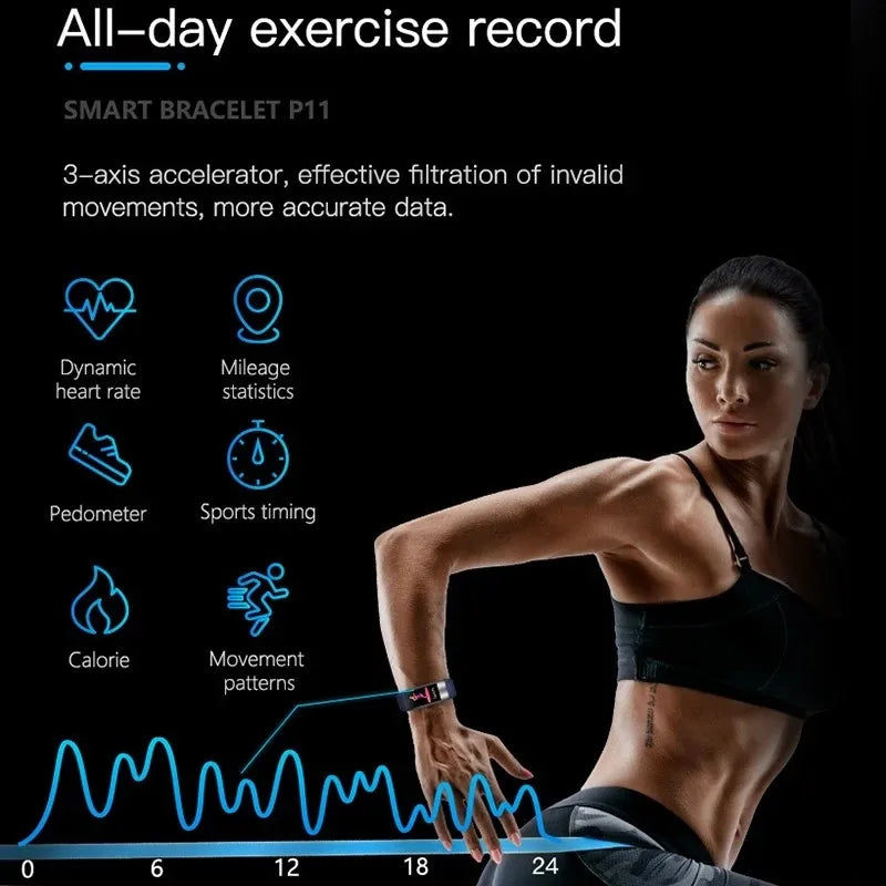 Nexora ECG1 Health Wristband