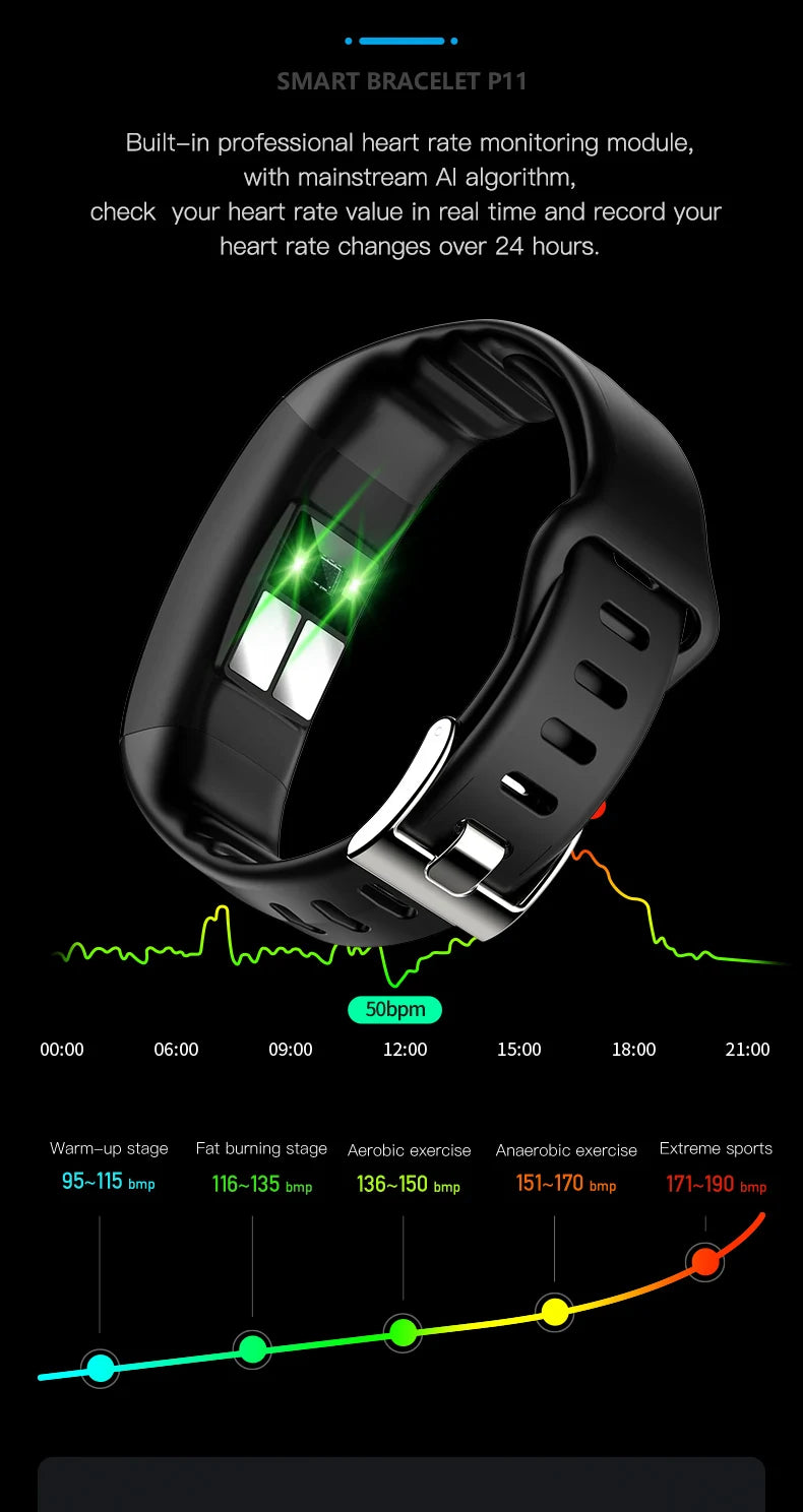 Nexora ECG1 Health Wristband